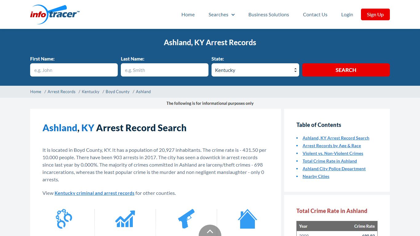 Search Ashland, KY Arrest Records Online - InfoTracer